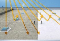 SRI 82% Là Gì? Hiểu Rõ Hơn Về Hệ Số SRI Trong Xây Dựng SRI 82% Là Gì? Hiểu Rõ Hơn Về Hệ Số SRI Trong Xây Dựng