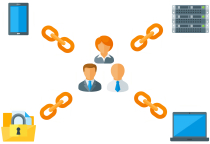 User Policy User Policy