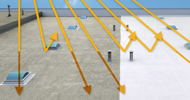 SRI 82% Là Gì? Hiểu Rõ Hơn Về Hệ Số SRI Trong Xây Dựng